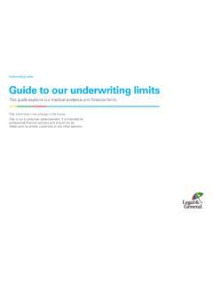 lv underwriting limits guide.